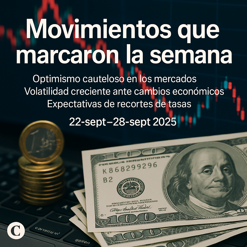 Mercados en la antesala de octubre: resiliencia, dudas y el péndulo de la complacencia