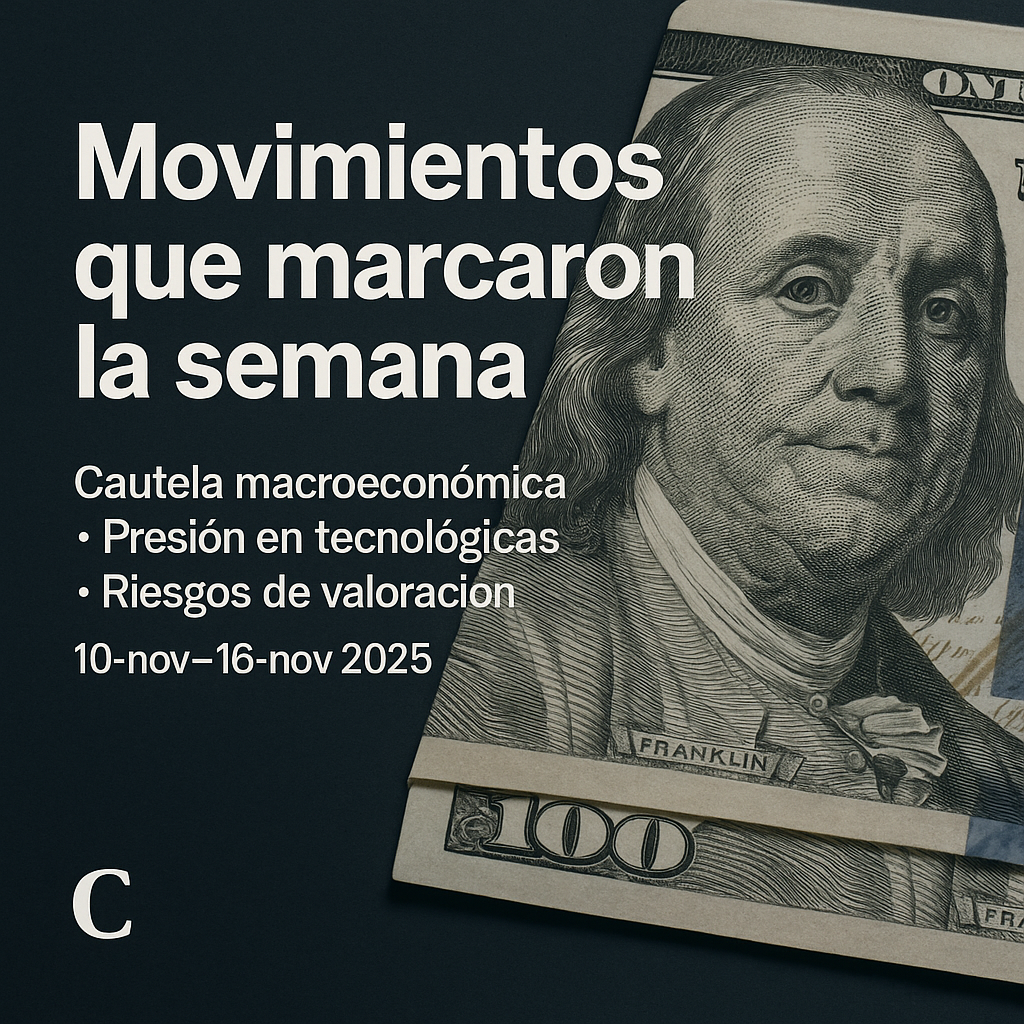Semana de balances: entre la cautela macro y la presión sobre tecnológicas