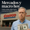 Costco y el dólar fuerte marcan el pulso: estabilidad defensiva y señales de alerta en consumo